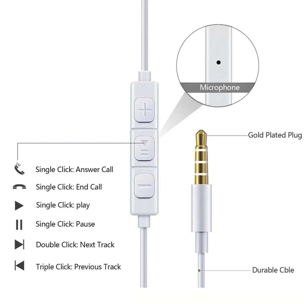 Trending Popular in-Ear Style 3.5mm Connectors Cellphone Wired Earbuds