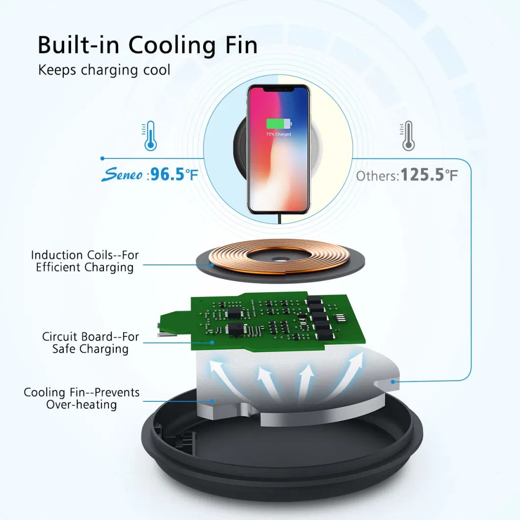 Fantasy Fast 10W wireless Charging Pad